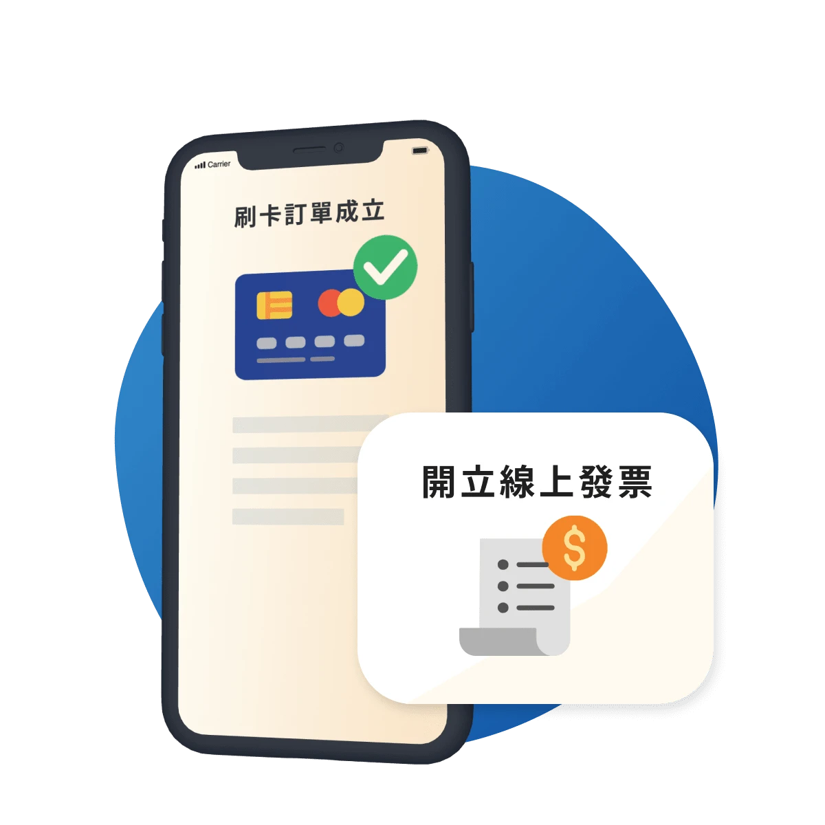 威許移動：品牌可透過線上支付提供便利的購物體驗，並於信用卡支付後，線上開立發票給消費者。By WishMobile