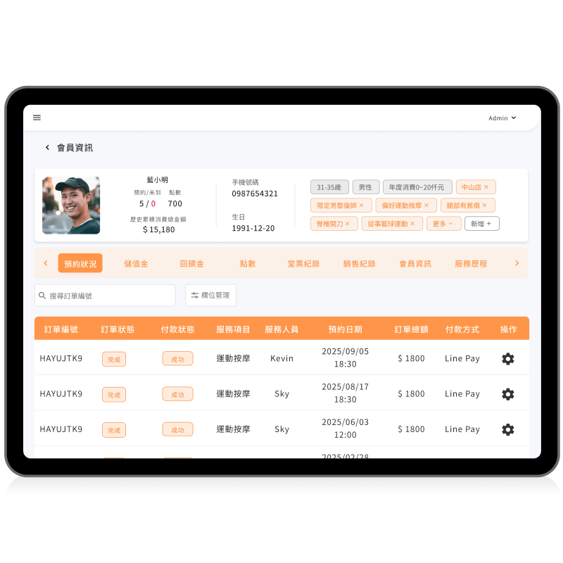 Gymomo 運動歐巴平台 | 會員預約紀錄管理