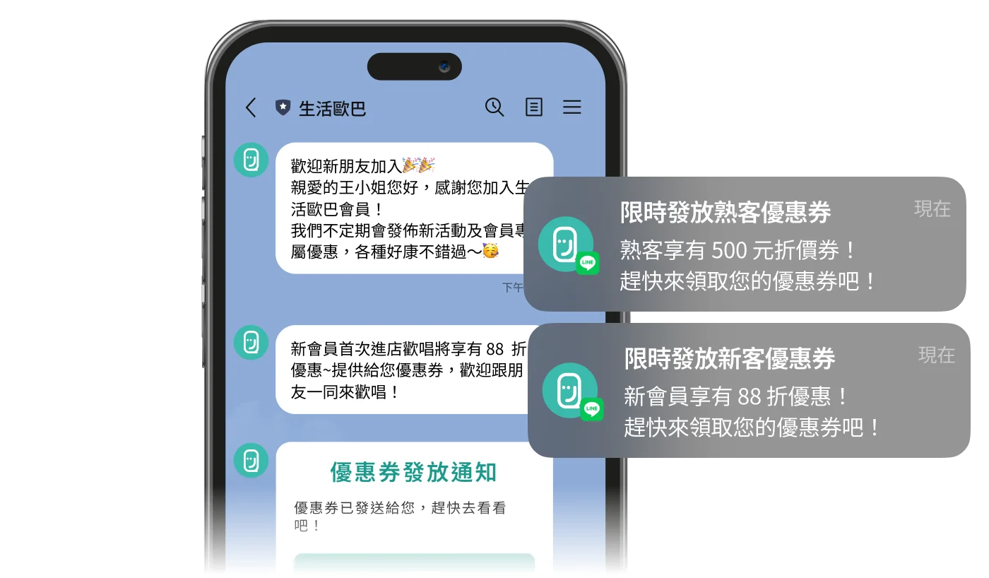 圖四/ 威許移動 LINE 綁定官方帳號的會員系統能夠自動發送針對性的優惠訊息。
