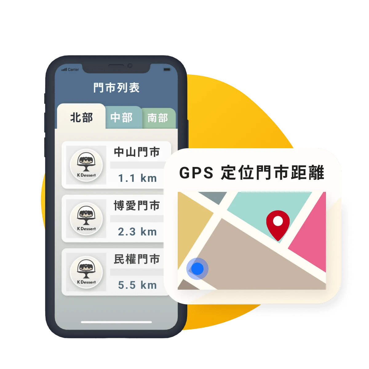 威許移動：外帶外送模組也可依據會員的手機 GPS 定位位置，將門市所在地由近至遠排列，引導會員更快找到門市位置。By 威許移動