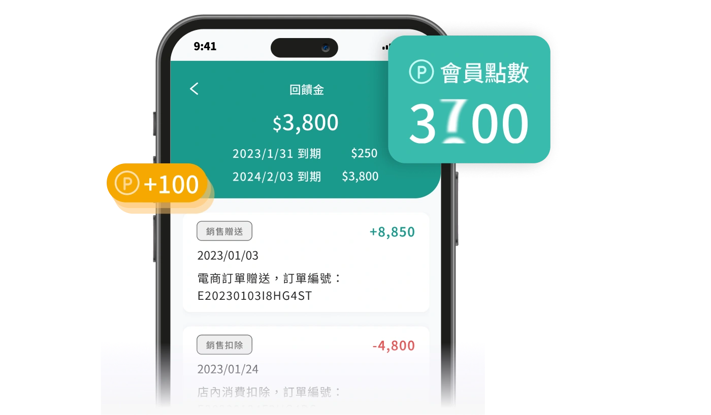 圖二、LINE 電子會員卡的點數功能，能透過設計多元的點數獎勵方案，讓顧客不斷累積點數的同時回流消費。