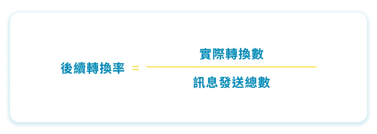 圖 6. 後續轉換率計算公式