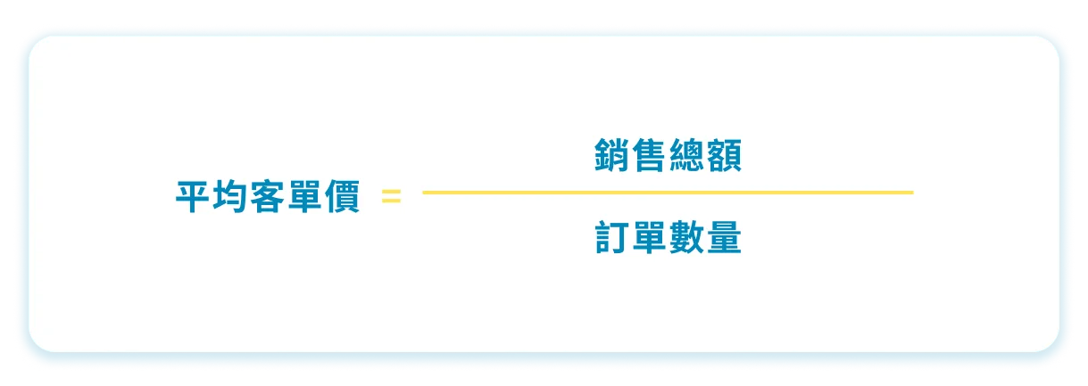 圖 5. 平均客單價計算公式