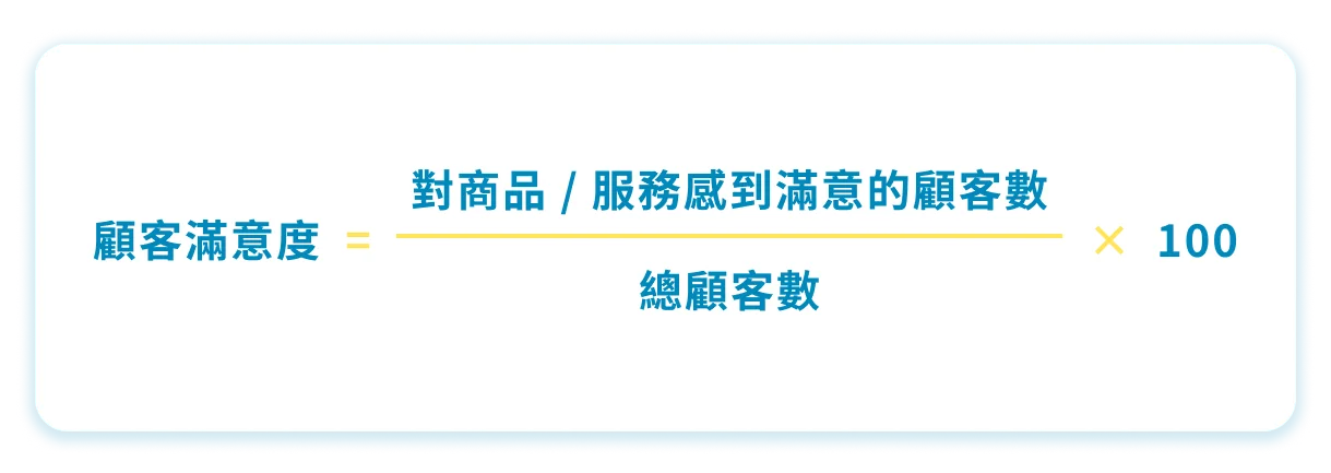 圖 4. 顧客滿意度計算公式